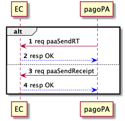 sd_ec_receipt